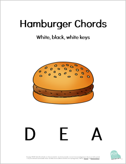 Piano_chord_posters_postr_image
