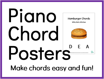 Piano Chord Posters Title image